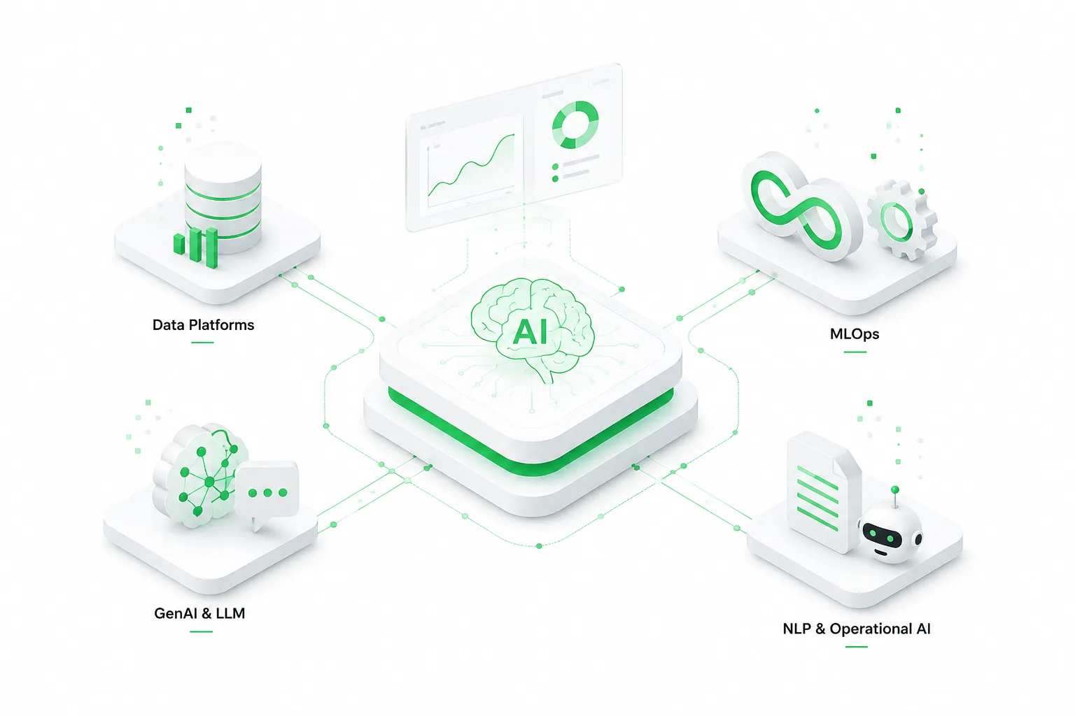 Neural-network render over streams of data, representing enterprise AI and analytics